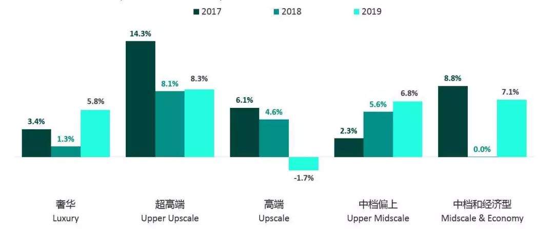 STR校内初赛|寻找想要发光的你