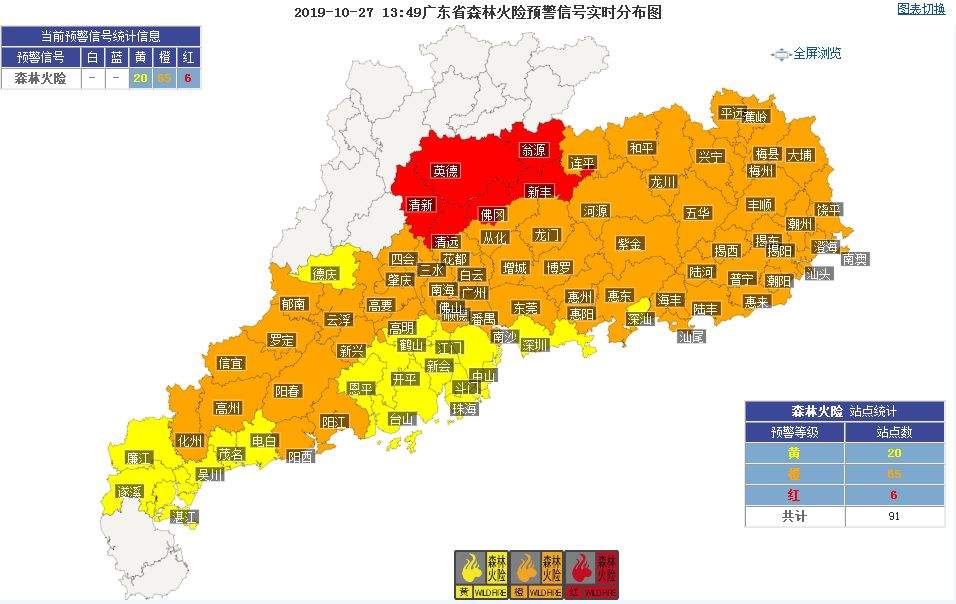 冷空气已到达高州，这样的冷风天气将会持续多少天？