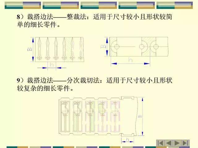 模具设计丨连续模排料类型、带料、搭边取值参数，工艺料带设计攻略