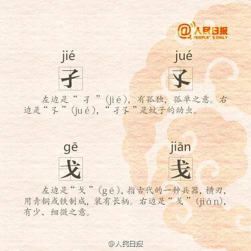 这些“撞脸”的汉字，你能分辨出来吗？