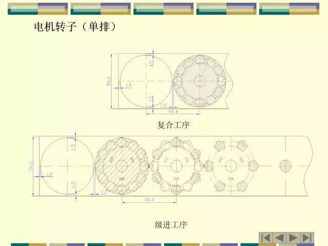 模具设计丨连续模排料类型、带料、搭边取值参数，工艺料带设计攻略