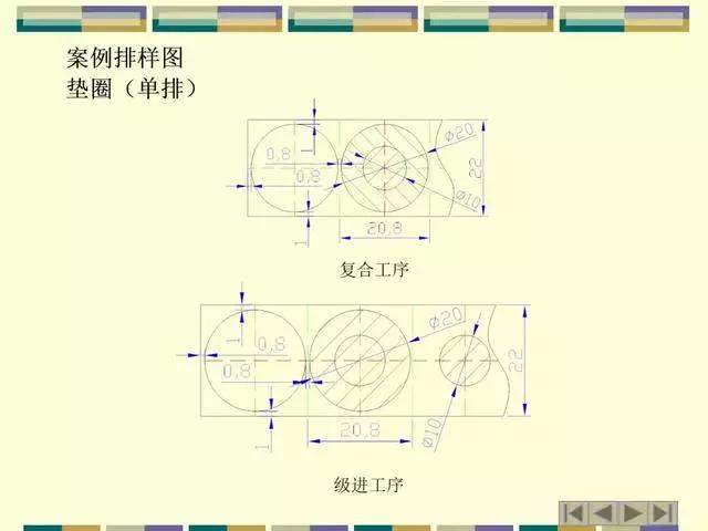 模具设计丨连续模排料类型、带料、搭边取值参数，工艺料带设计攻略