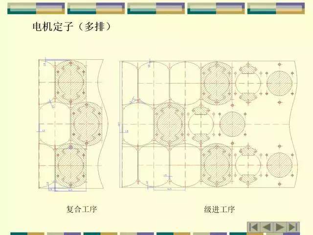 模具设计丨连续模排料类型、带料、搭边取值参数，工艺料带设计攻略