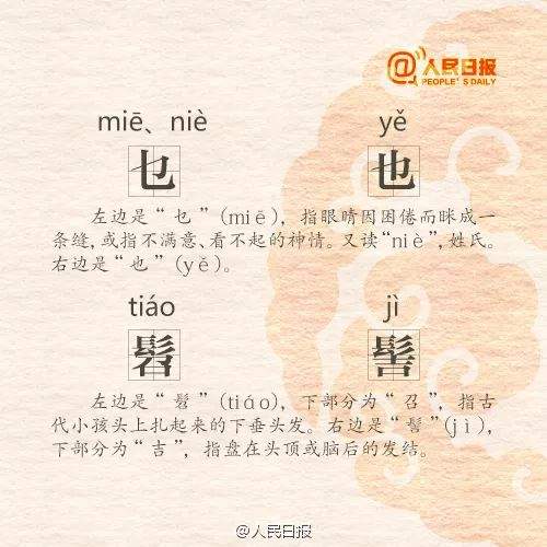 这些“撞脸”的汉字，你能分辨出来吗？