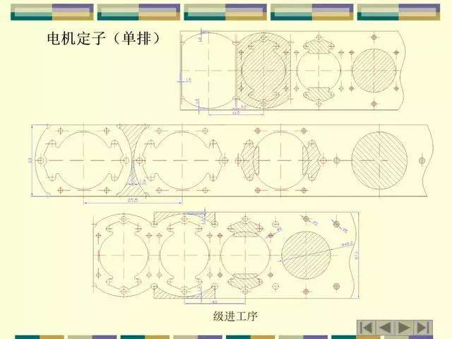 模具设计丨连续模排料类型、带料、搭边取值参数，工艺料带设计攻略