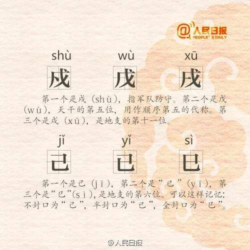 这些“撞脸”的汉字，你能分辨出来吗？