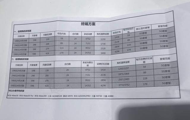 5G商用进行时：流量消耗是4G两倍，5G手机年内或达2200万销量