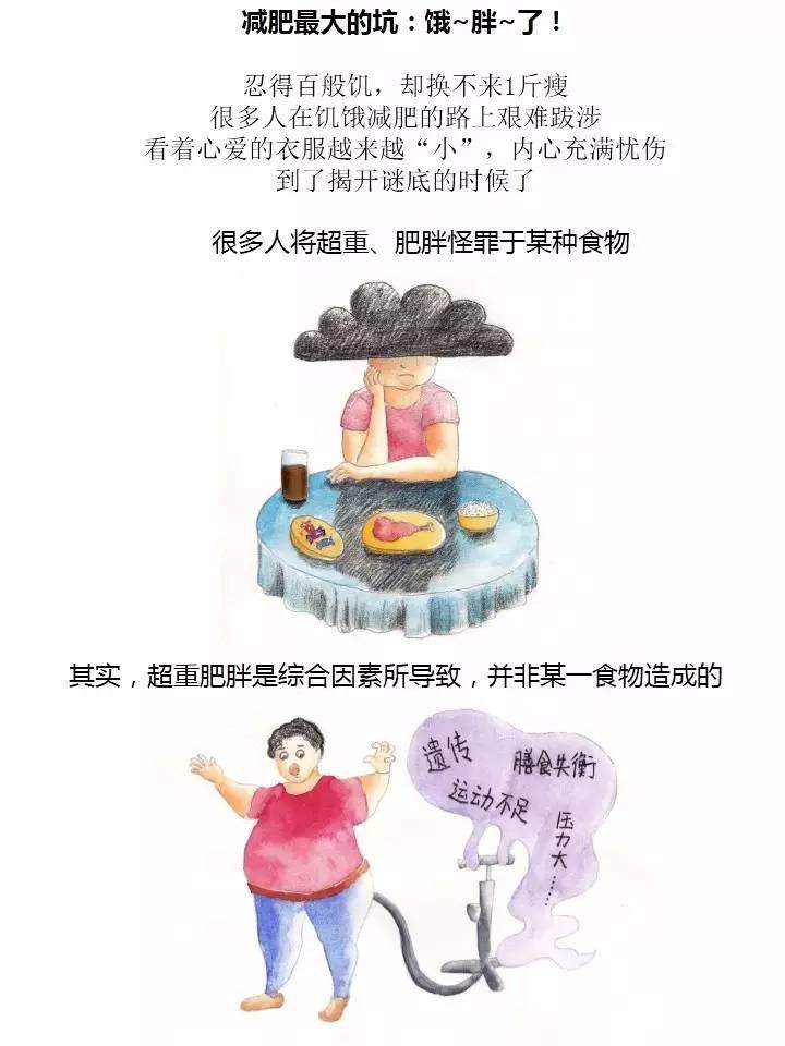 【减肥的误区】减肥最大的坑：饿~胖~了！