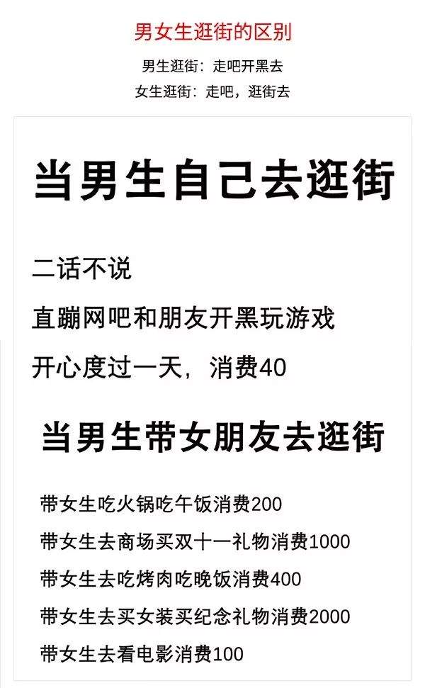 人民吐槽日报丨九成90后用分期是为省钱！