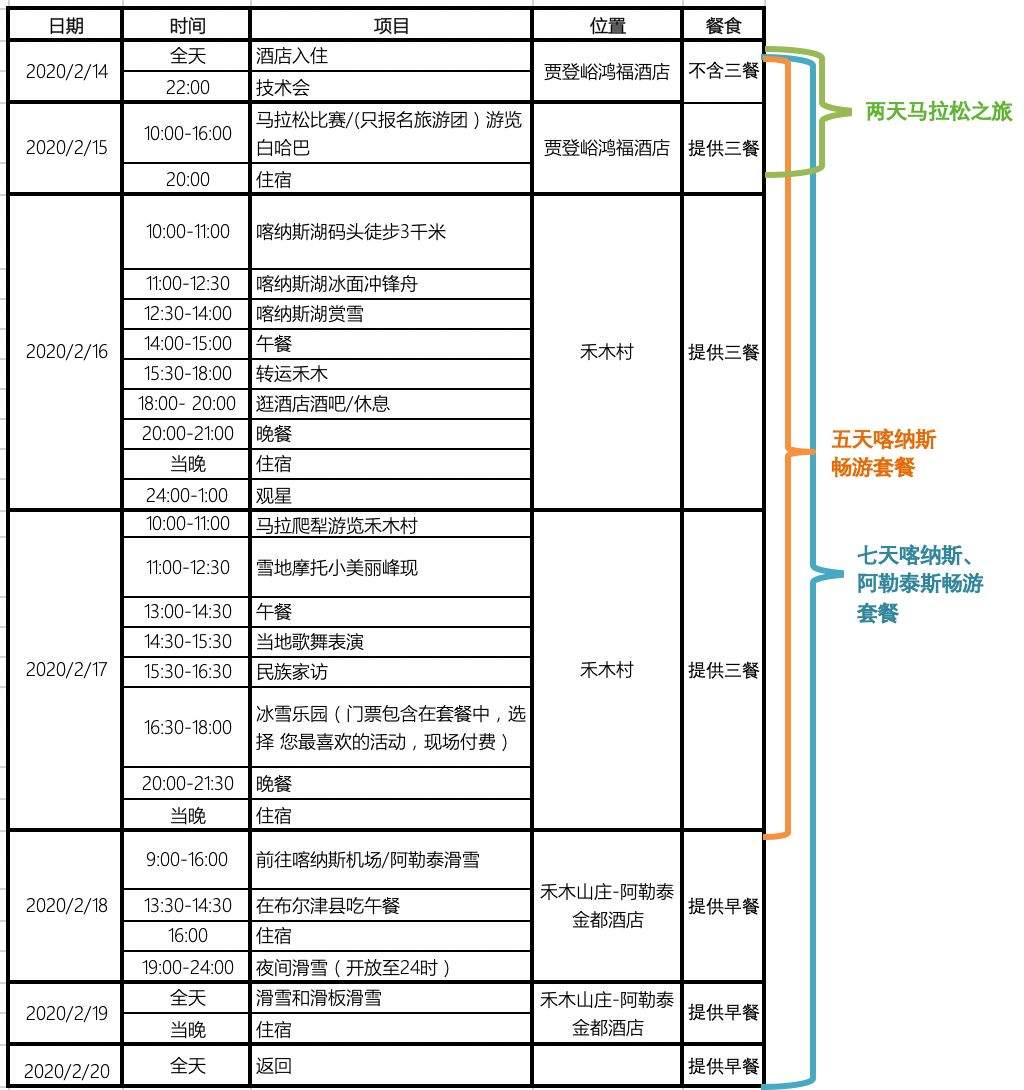 2020，冰雪奇缘不只属于南北两极，喀纳斯国际冰上马拉松报名开启！