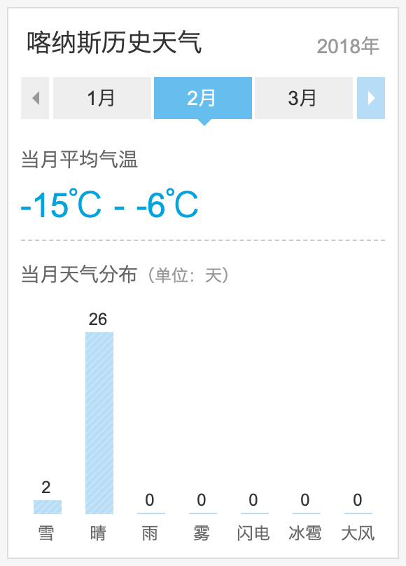 2020，冰雪奇缘不只属于南北两极，喀纳斯国际冰上马拉松报名开启！