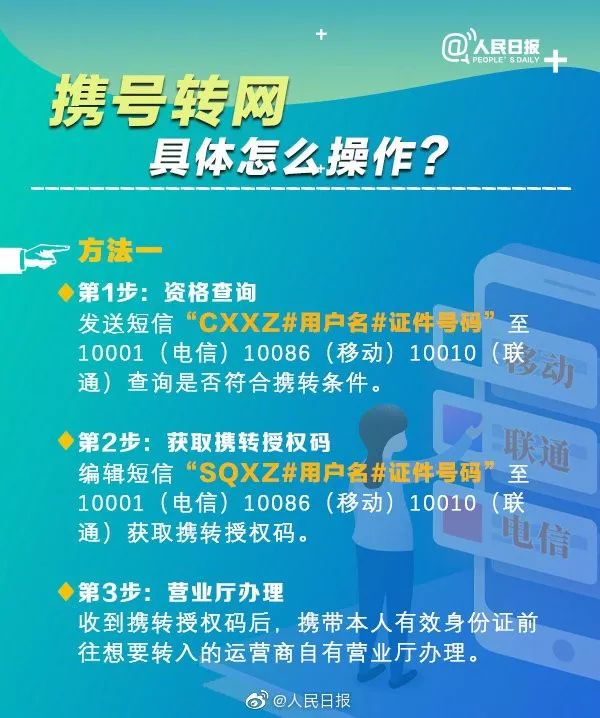 携号转网开始了！你可能面临这些风险，但碰到这些行为可投诉