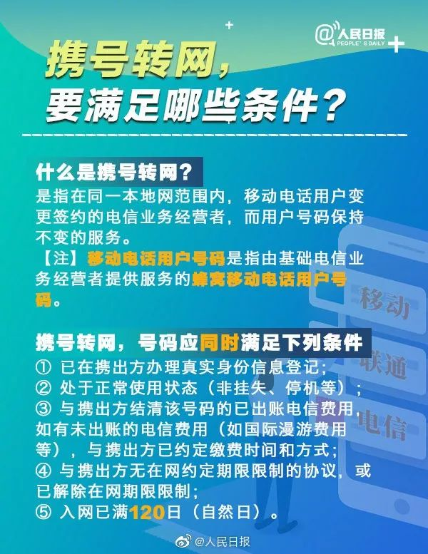 携号转网开始了！你可能面临这些风险，但碰到这些行为可投诉