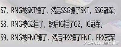 FPX的夺冠：没耽误双11，去年模板改个名就能用，黄浦江捞猪——打野专卖