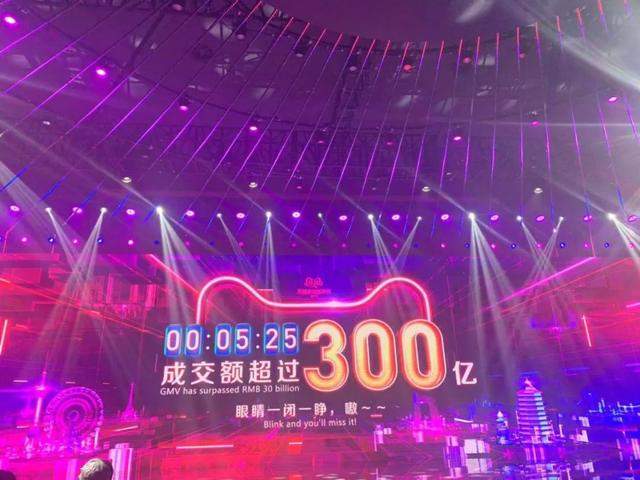 96秒100亿！1小时3分59秒1000亿！双十一天猫成交再创纪录！这7大新看点不能错过……概念股要起飞