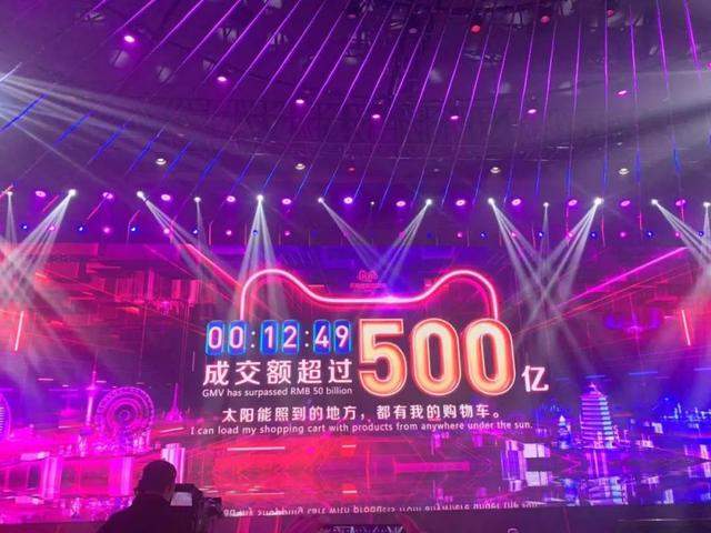 96秒100亿！1小时3分59秒1000亿！双十一天猫成交再创纪录！这7大新看点不能错过……概念股要起飞