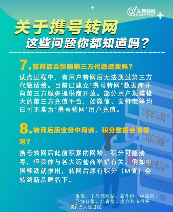 携号转网开始了！你可能面临这些风险，但碰到这些行为可投诉