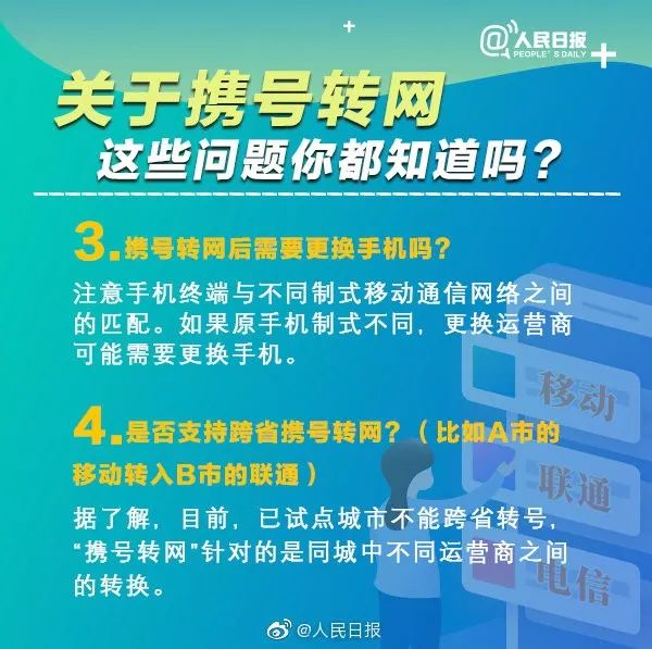 携号转网开始了！你可能面临这些风险，但碰到这些行为可投诉