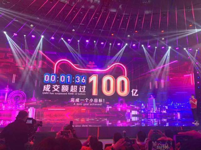 96秒100亿！1小时3分59秒1000亿！双十一天猫成交再创纪录！这7大新看点不能错过……概念股要起飞