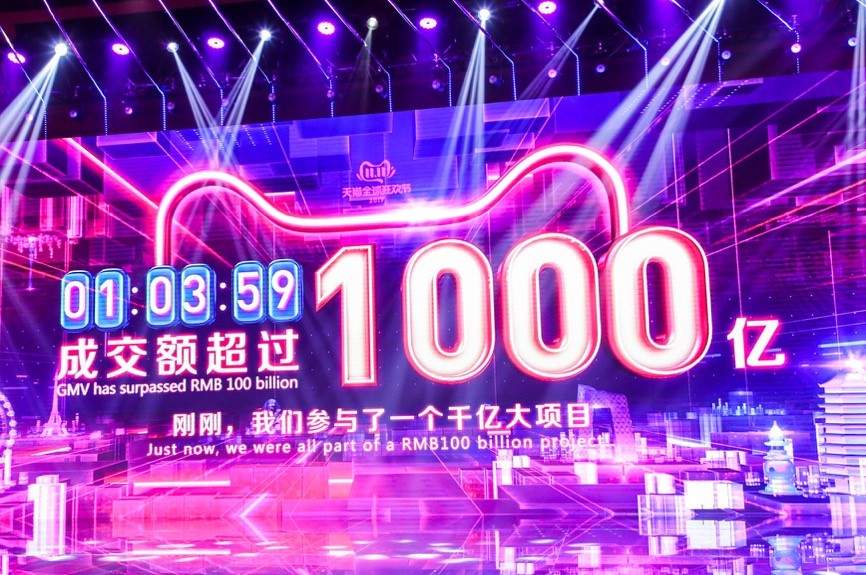 2019天猫双11:96秒100亿1小时3分59超1000亿