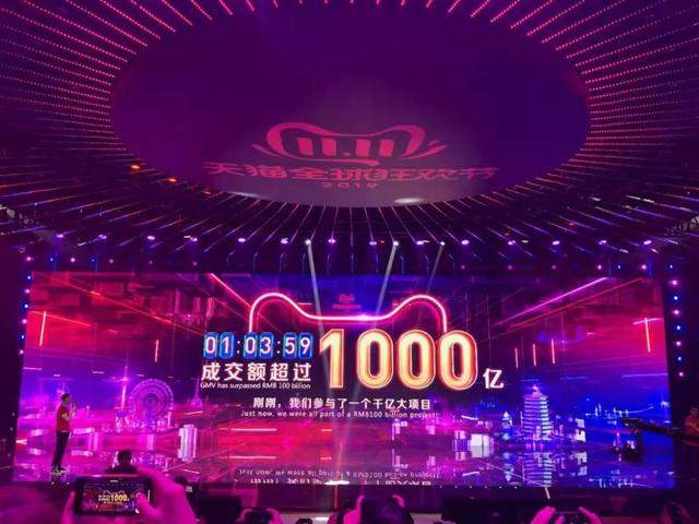 96秒100亿！1小时3分59秒1000亿！双十一天猫成交再创纪录！这7大新看点不能错过……概念股要起飞