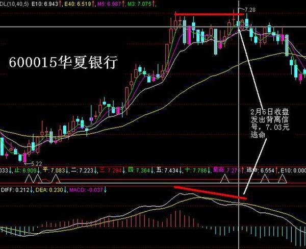 厦大女博士再次发声：主力资金大量流出，股票却上涨？我读了十遍