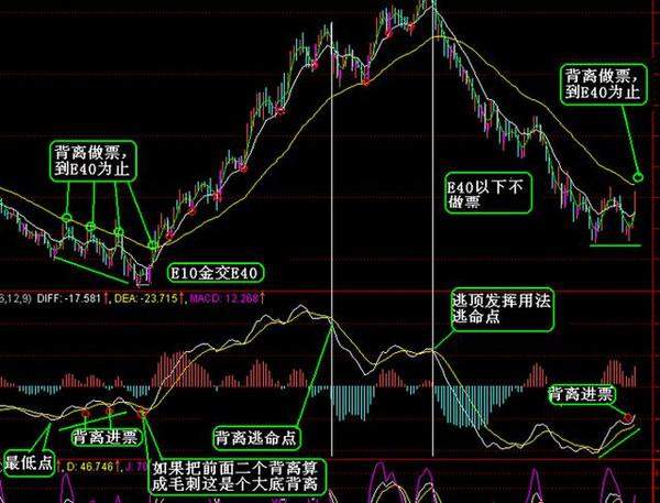 厦大女博士再次发声：主力资金大量流出，股票却上涨？我读了十遍