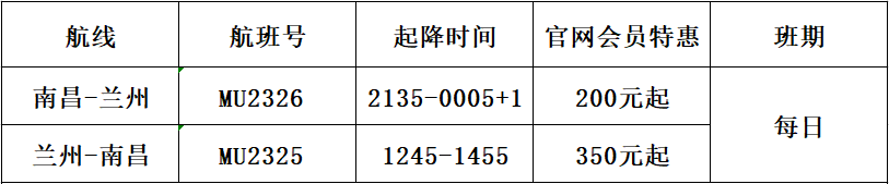 【优惠机票】南昌-兰州单程票价200元起，一个最江湖的城市