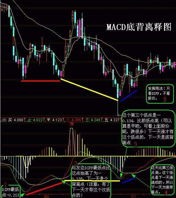 厦大女博士再次发声：主力资金大量流出，股票却上涨？我读了十遍