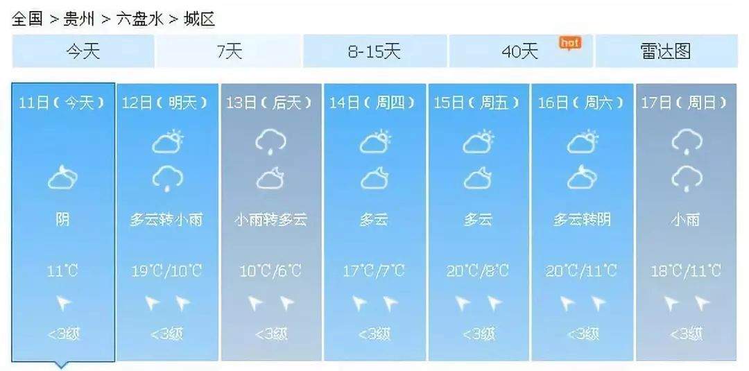 双11的冷空气已发货！省内大部气温将下降6-10℃！