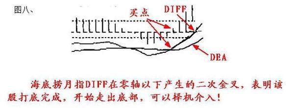 厦大女博士再次发声：主力资金大量流出，股票却上涨？我读了十遍