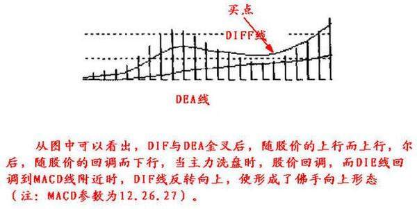 厦大女博士再次发声：主力资金大量流出，股票却上涨？我读了十遍