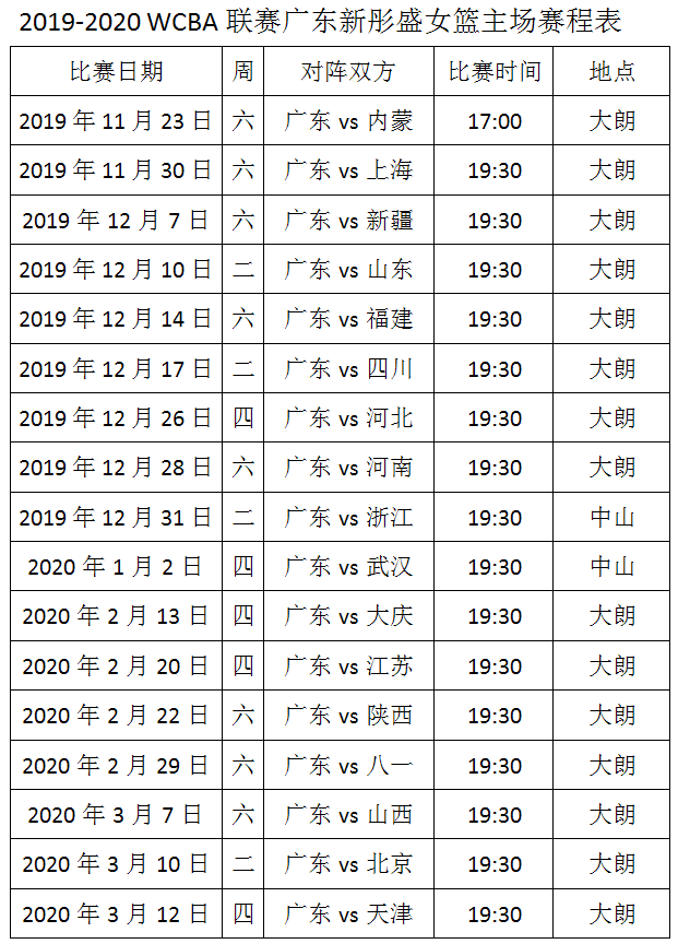 WCBA要来了！你准备好了吗？