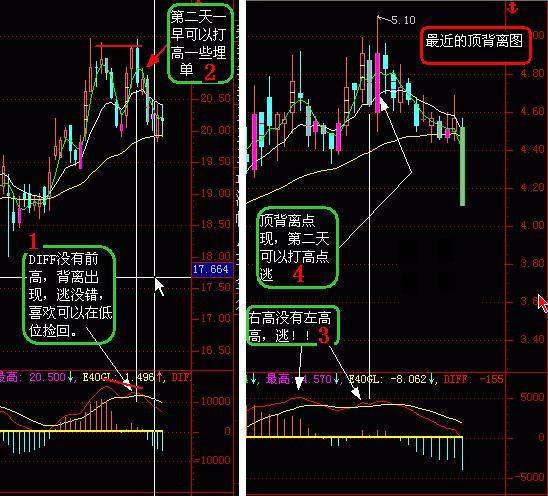 厦大女博士再次发声：主力资金大量流出，股票却上涨？我读了十遍