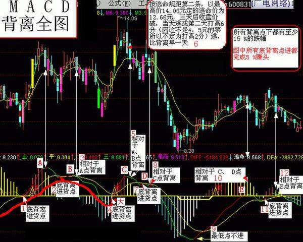 厦大女博士再次发声：主力资金大量流出，股票却上涨？我读了十遍