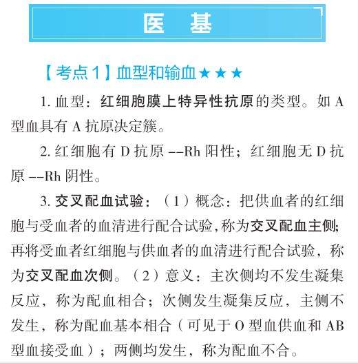 直击考点，医基+职测，笔试分析资料免费领！