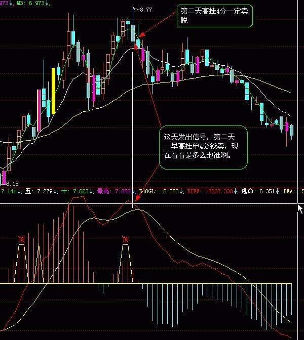 厦大女博士再次发声：主力资金大量流出，股票却上涨？我读了十遍