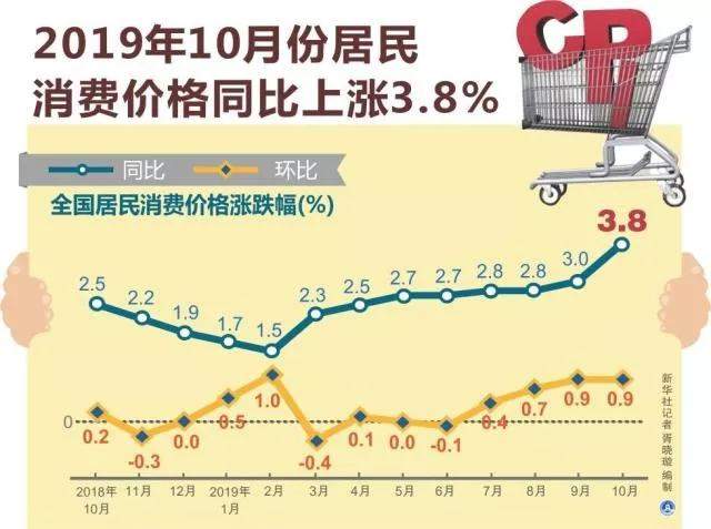 大事件丨中盐食用盐今年第7次被曝出不合格，碘含量不达标为主因！