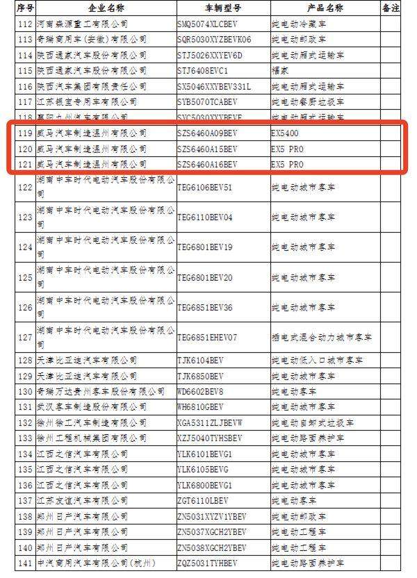 贾跃亭首次发声致歉，“破产”计划或推迟「禾颜阅讯」