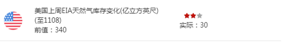 最新贸易言论令金价跌破1470|特朗普弹劾调查今日再迎关键听证会