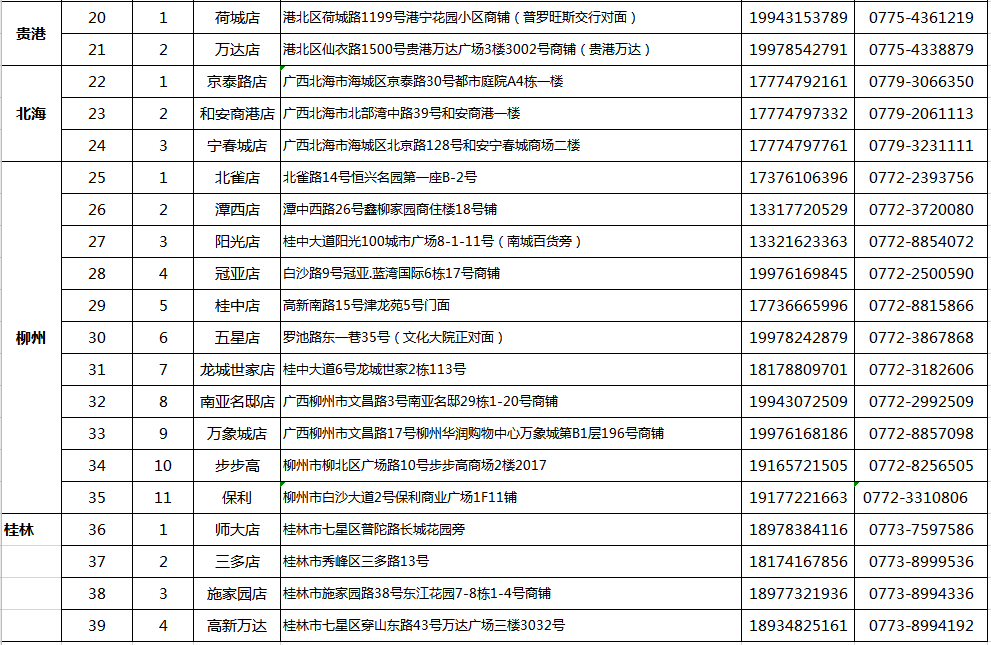 3天后，冷空气再次袭来！广西人千万别忽视这件事……