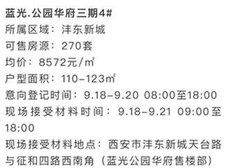 11月过半，西安楼市12盘4090套房源登记，仅2盘摇号！