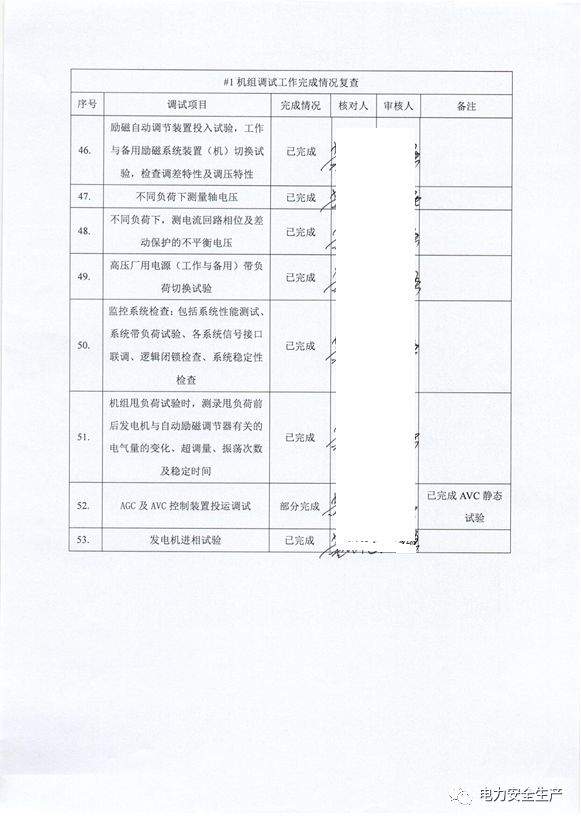 “9.26”普安电厂全厂停电事件分析报告(详细报告)