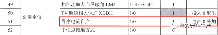 “9.26”普安电厂全厂停电事件分析报告(详细报告)