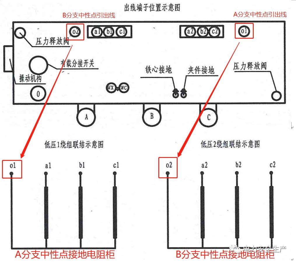 “9.26”普安电厂全厂停电事件分析报告(详细报告)