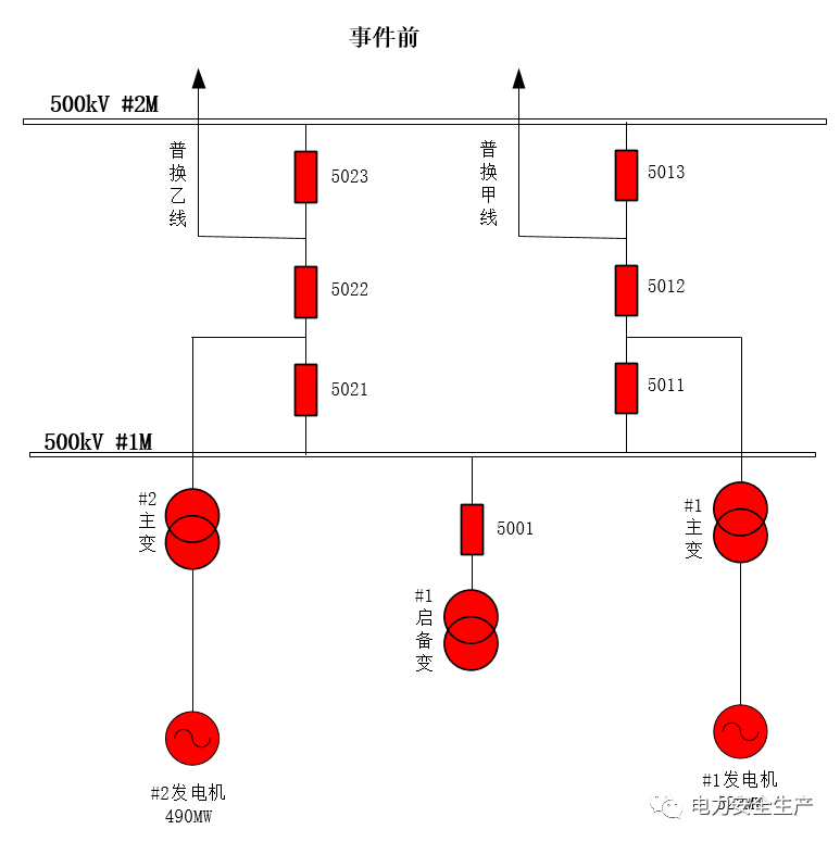 “9.26”普安电厂全厂停电事件分析报告(详细报告)