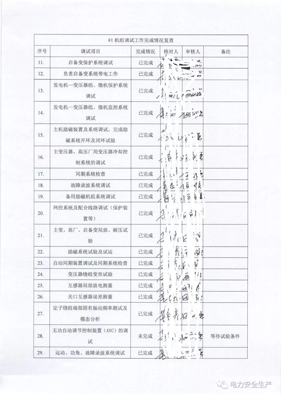 “9.26”普安电厂全厂停电事件分析报告(详细报告)