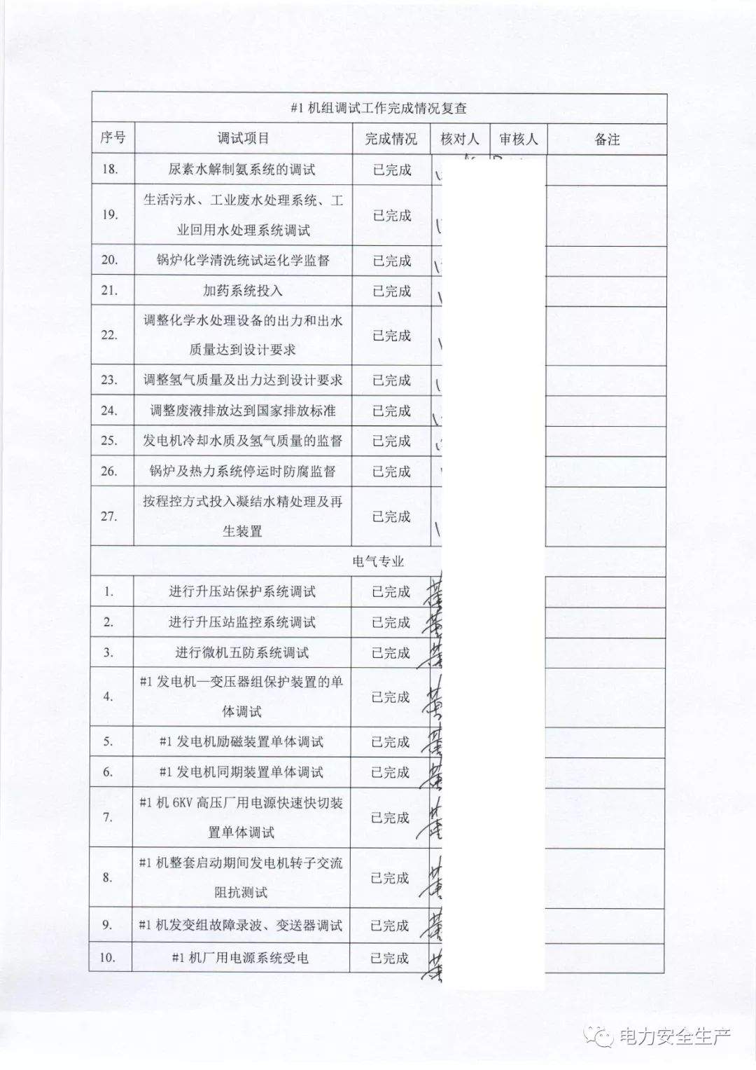 “9.26”普安电厂全厂停电事件分析报告(详细报告)