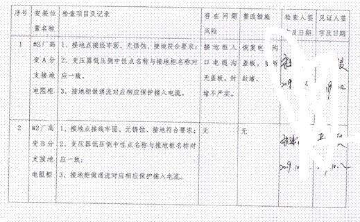 “9.26”普安电厂全厂停电事件分析报告(详细报告)