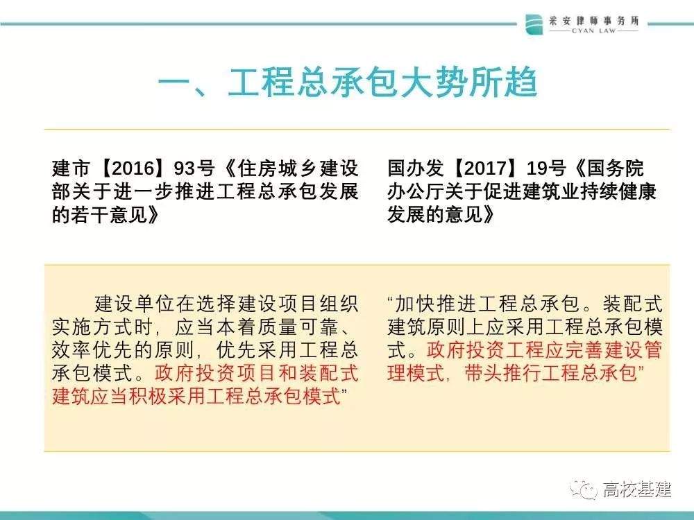 高校基建项目+EPC模式风险多大？怎么防？